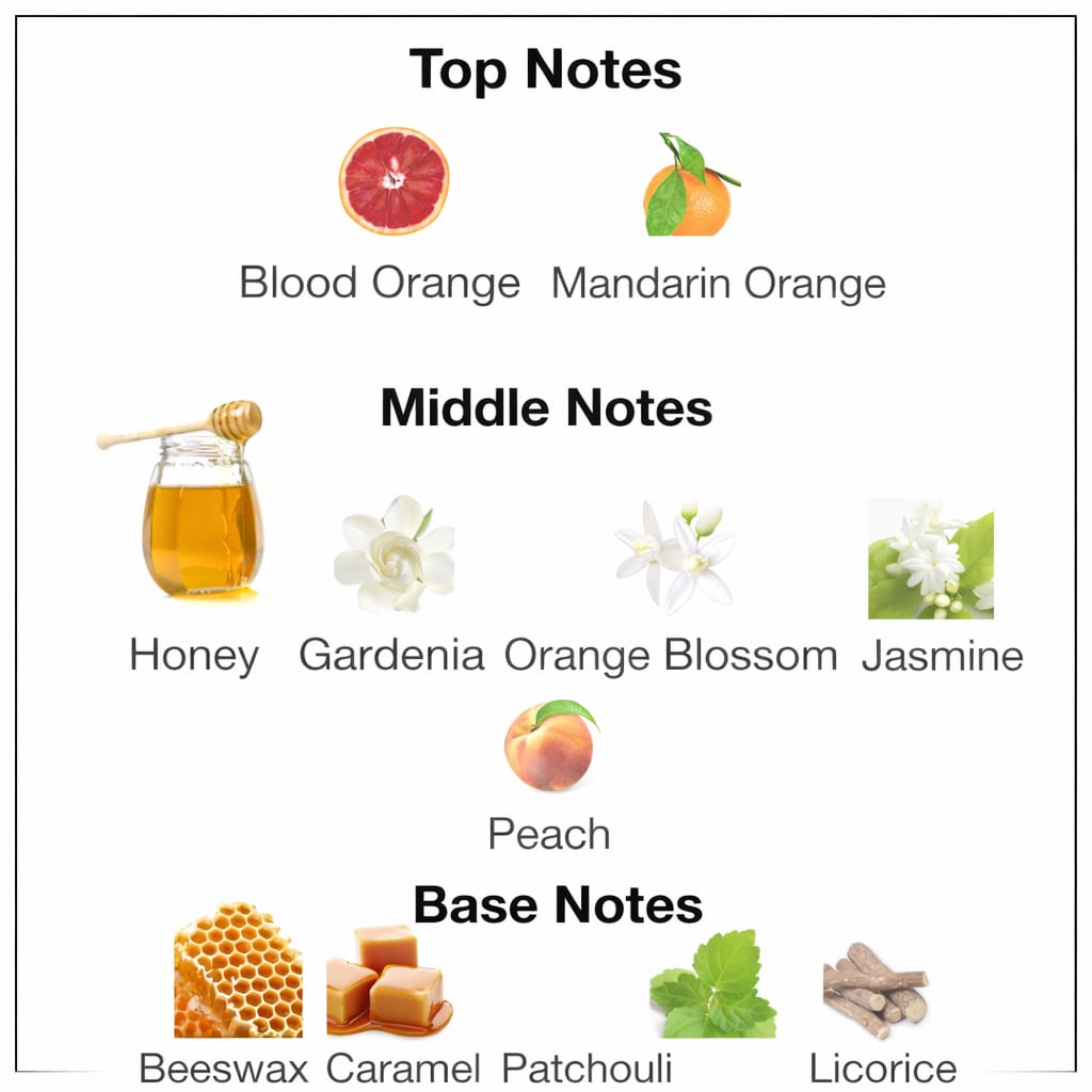 MAJAN – Women’s Eau de Parfum (100ML) - IRAN MADE